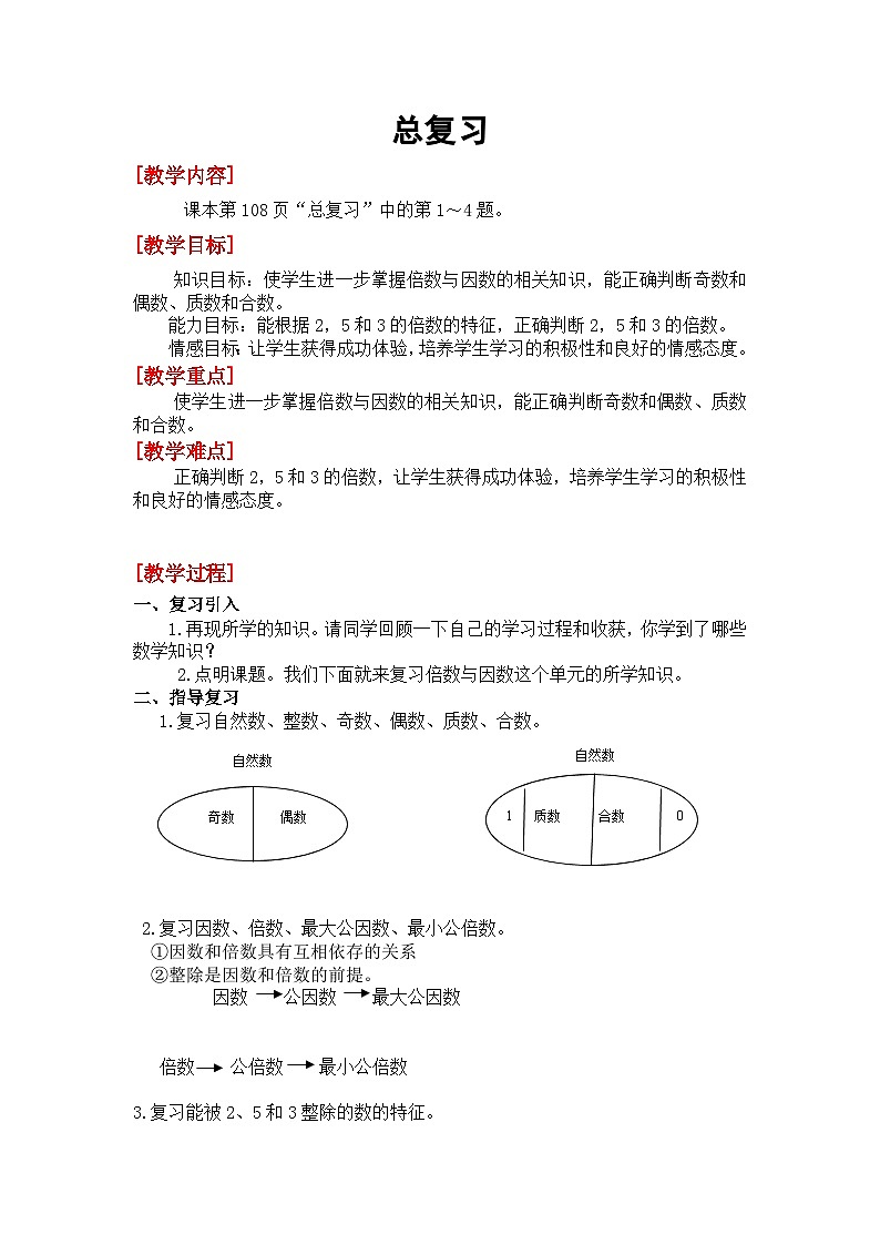 总复习  倍数与因数第1页