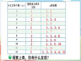 第5课时 找质数  五数上北师大 第三单元 倍数与因数【课件+教案】
