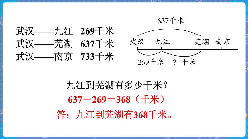 整理与复习（2） 三数上北师大 总复习【课件】07