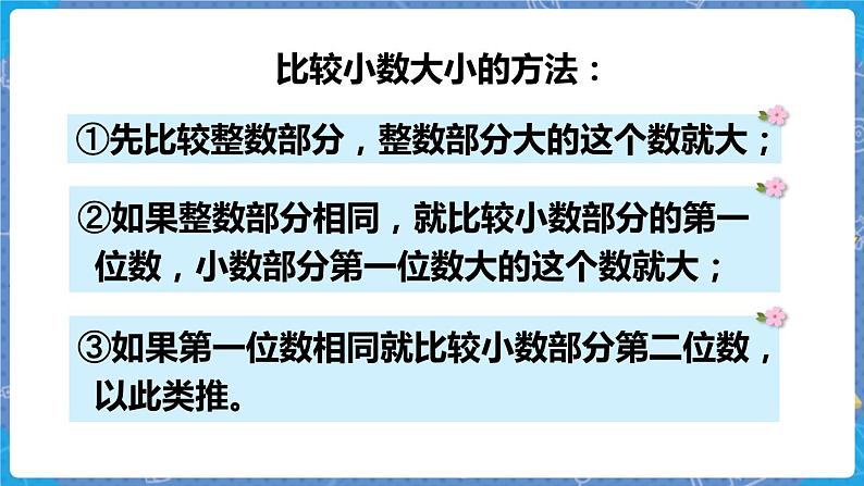 总复习1 认识小数 三数上北师大 总复习【课件】07