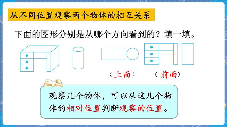 总复习4 观察物体、周长 三数上北师大 总复习【课件】第5页