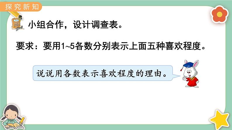 冀教版数学六上7《喜欢数学情况的调查》课件03