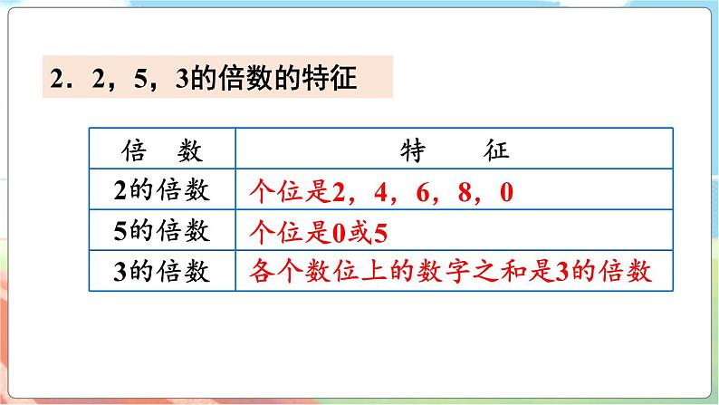 整理与复习（3）  五数上北师大 整理与复习【课件】第5页