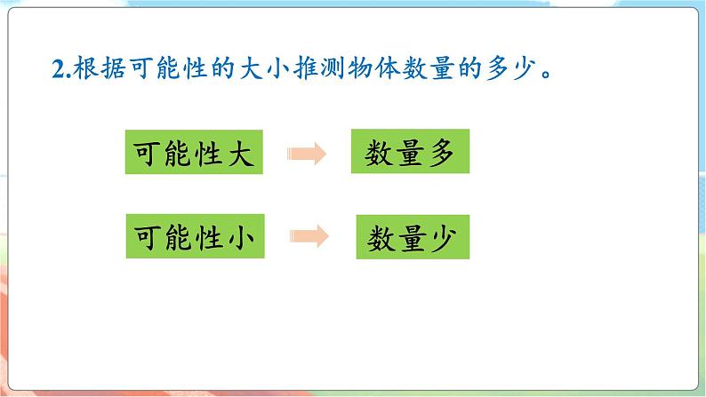 总复习5 可能性  五数上北师大 总复习【课件+教案】04