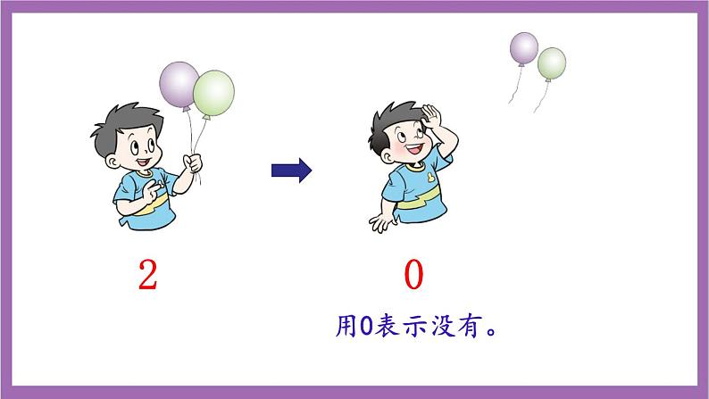 西师大版数学一年级上册  1.2  0的认识   课件04