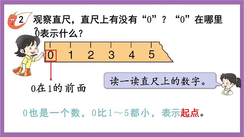 西师大版数学一年级上册  1.2  0的认识   课件05