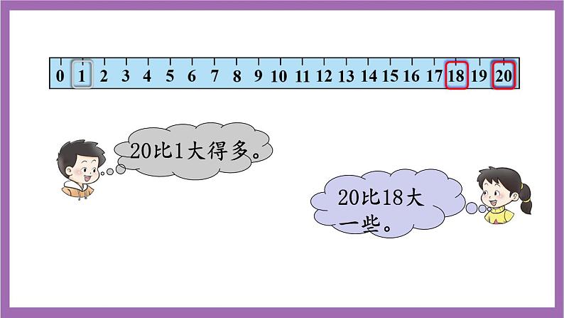 西师大版数学一年级上册4.1.2  10加几及数的比较 课件第8页