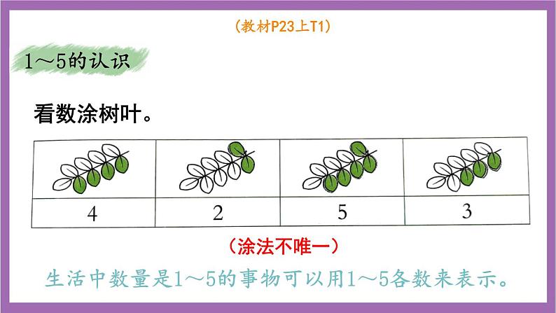 西师大版数学一年级上册  1.11 整理与复习  课件03