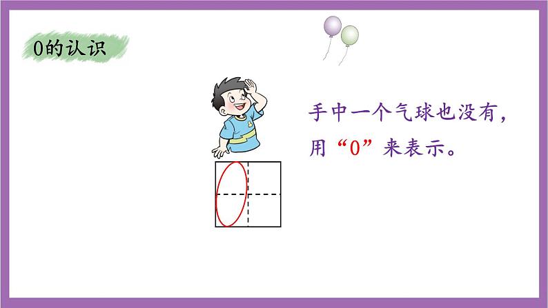 西师大版数学一年级上册  1.11 整理与复习  课件05