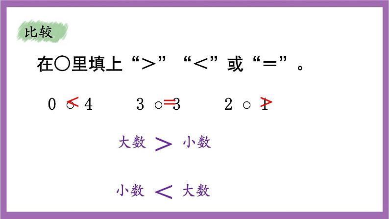 西师大版数学一年级上册  1.11 整理与复习  课件06