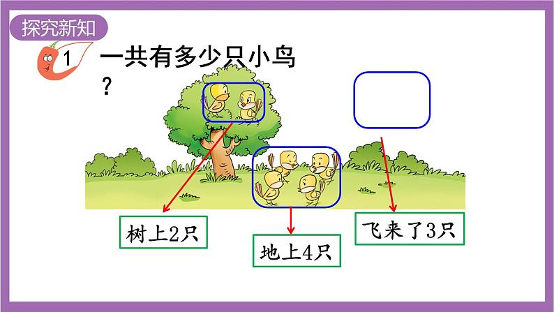 西师大版 数学一年级上册 2.5.1 连加 课件03