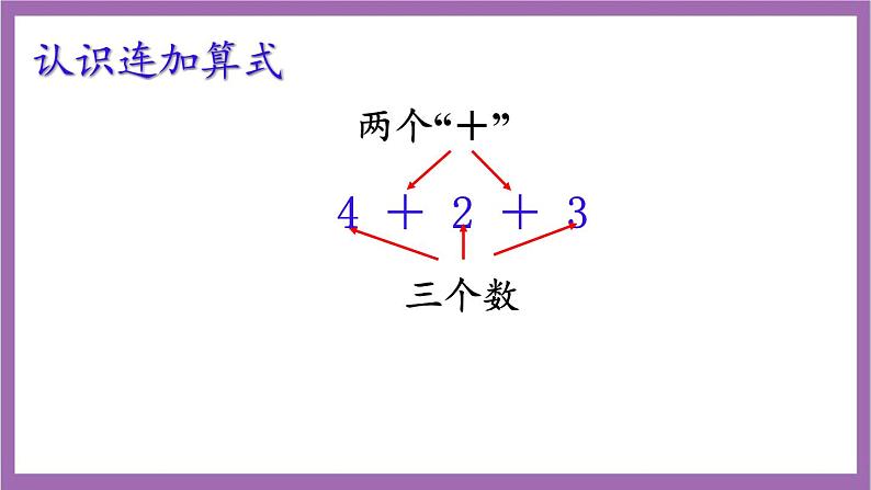 西师大版 数学一年级上册 2.5.1 连加 课件05