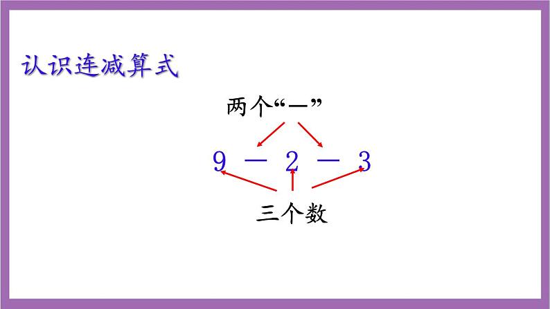 西师大版 数学一年级上册 2.5.2 连减 课件05