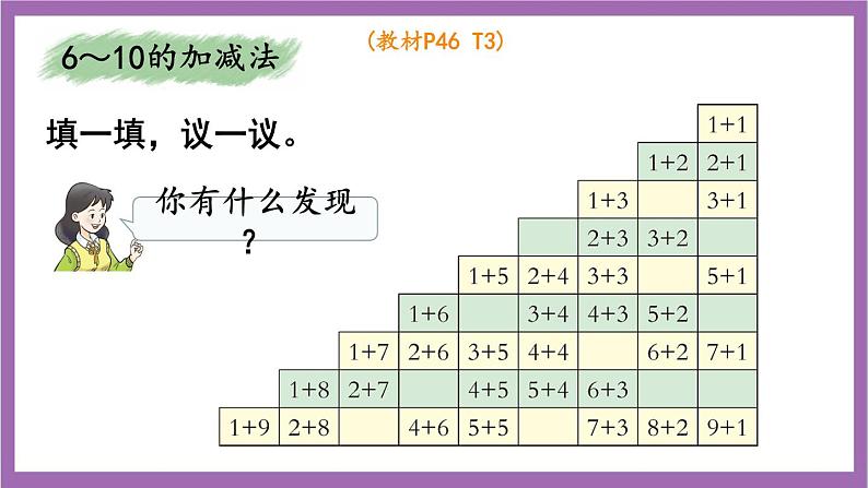 西师大版数学一年级上册 2 整理与复习 课件第5页