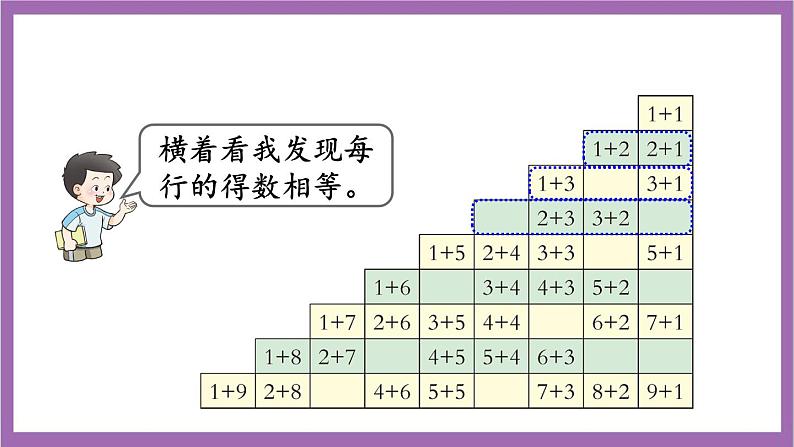 西师大版数学一年级上册 2 整理与复习 课件第6页