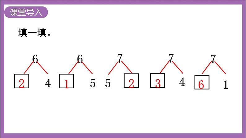 西师大版数学一年级上册2.2 6，7的加法 课件第2页