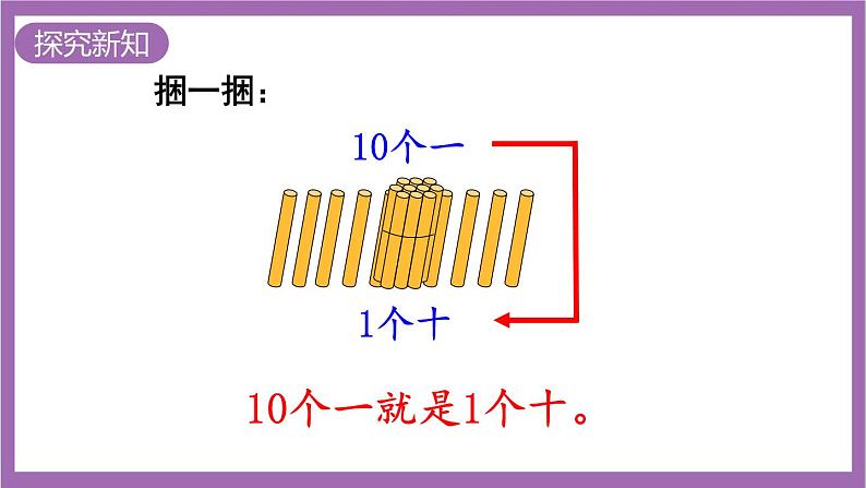 西师大版数学一年级上册4.1.1 认识11～20各数 课件03