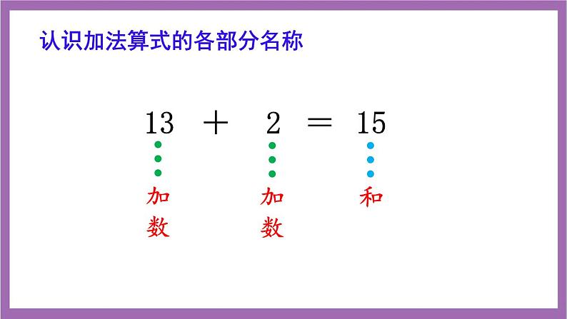 西师大版数学一年级上册4.2.1不进位加法和不退位减法 课件06