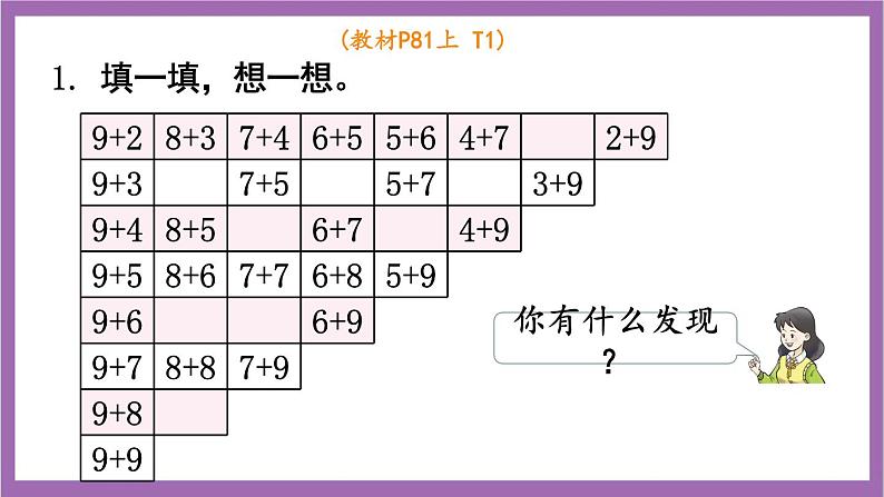 西师大版数学一年级上册5 整理与复习 课件第3页