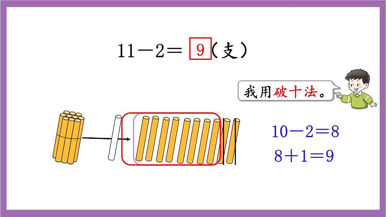 西师大版数学一年级上册6.1 11减几（1）课件05