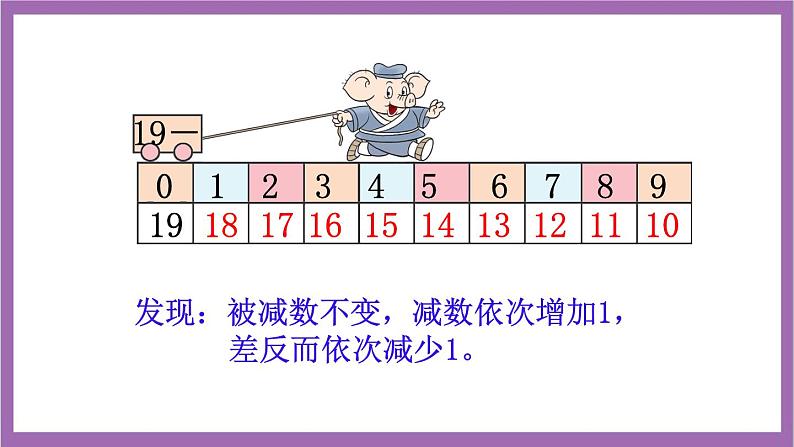 西师大版数学一年级上册 4 练习十一 课件07