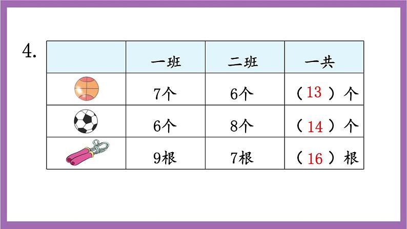 西师大版数学一年级上册 5 练习十五 课件05