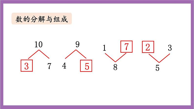 西师大版数学一年级上册 总复习 第1课时  20以内的数 课件04