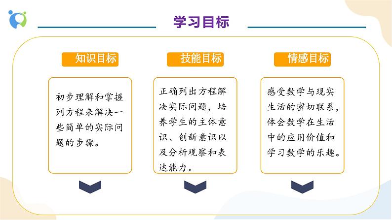 【核心素养】人教版数学五年级上册-5.2.6 实际问题与方程（一） 课件+教案+学案+分层作业（含教学反思和答案）04