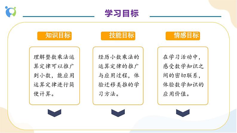 【核心素养】人教版数学五年级上册-1.6 整数乘法运算定律推广到小数 课件+教案+学案+分层作业（含教学反思和答案）04