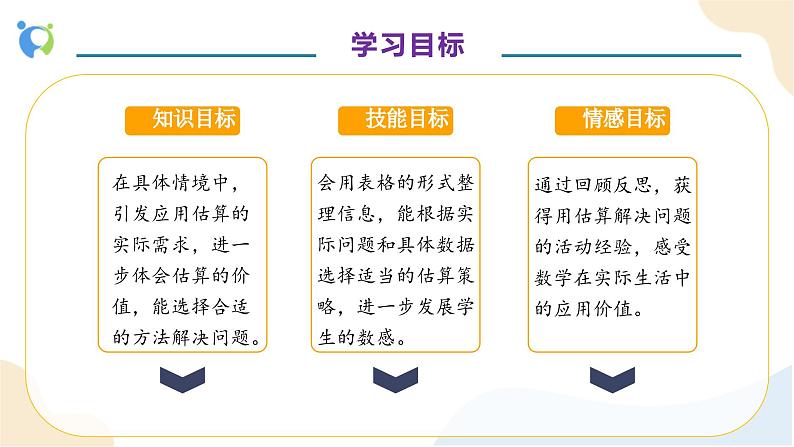 【核心素养】人教版数学五年级上册-1.7 用估算解决小数问题 课件+教案+学案+分层作业（含教学反思和答案）04