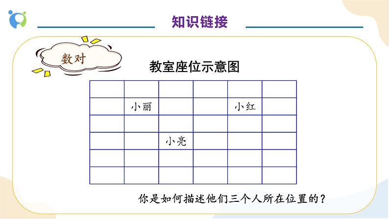 【核心素养】人教版数学五年级上册-2.2 在方格纸上用数对确定位置 课件+教案+学案+分层作业（含教学反思和答案）07