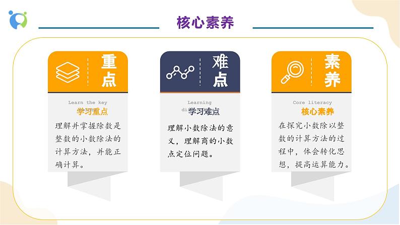 【核心素养】人教版数学五年级上册-3.1 除数是整数的小数除法（一） 课件+教案+学案+分层作业（含教学反思和答案）05