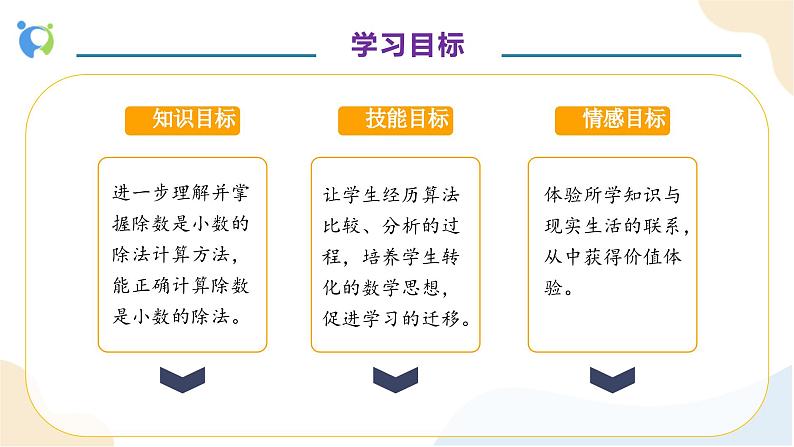 【核心素养】人教版数学五年级上册-3.3 一个数除以小数 课件+教案+学案+分层作业（含教学反思和答案）04