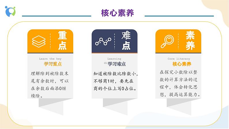 【核心素养】人教版数学五年级上册-3.2 除数是整数的小数除法（二） 课件+教案+学案+分层作业（含教学反思和答案）05