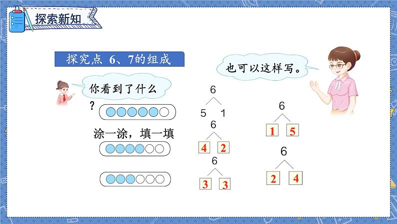 第2课时 6和7的组成授课课件第3页