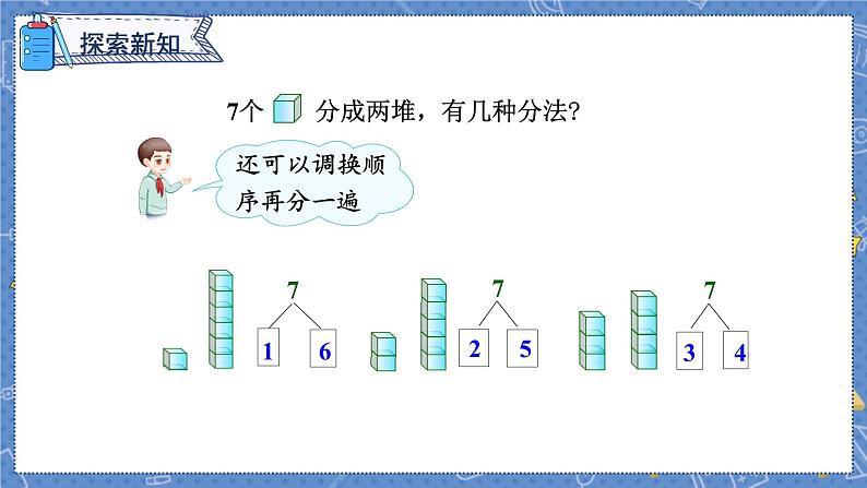 第2课时 6和7的组成授课课件第5页