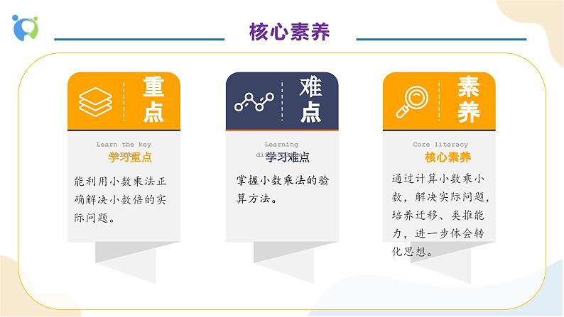 【核心素养】人教版数学五年级上册-1.4 解决小数“倍”的问题 课件+教案+学案+分层作业（含教学反思和答案）05