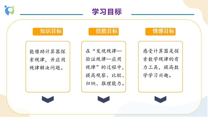 【核心素养】人教版数学五年级上册-3.6 用计算器探索规律 课件+教案+学案+分层作业（含教学反思和答案）04