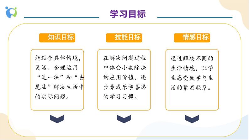 【核心素养】人教版数学五年级上册-3.7 解决小数除法问题 课件+教案+学案+分层作业（含教学反思和答案）04