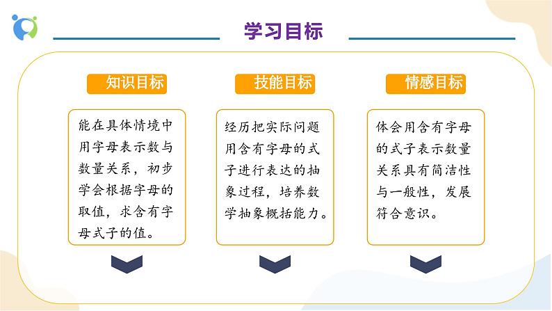 【核心素养】人教版数学五年级上册-5.1.1 用字母表示简单的数量关系 课件+教案+学案+分层作业（含教学反思和答案）04