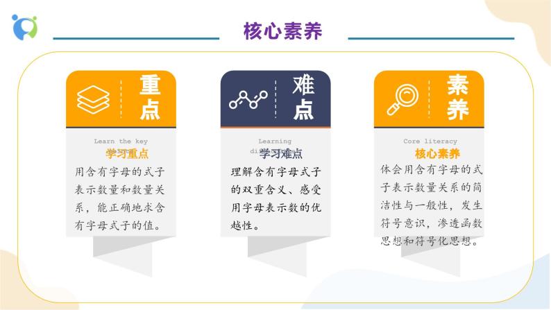 【核心素养】人教版数学五年级上册-5.1.1 用字母表示简单的数量关系 课件+教案+学案+分层作业（含教学反思和答案）05