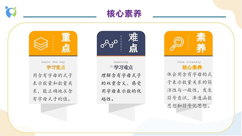 【核心素养】人教版数学五年级上册-5.1.1 用字母表示简单的数量关系 课件+教案+学案+分层作业（含教学反思和答案）05