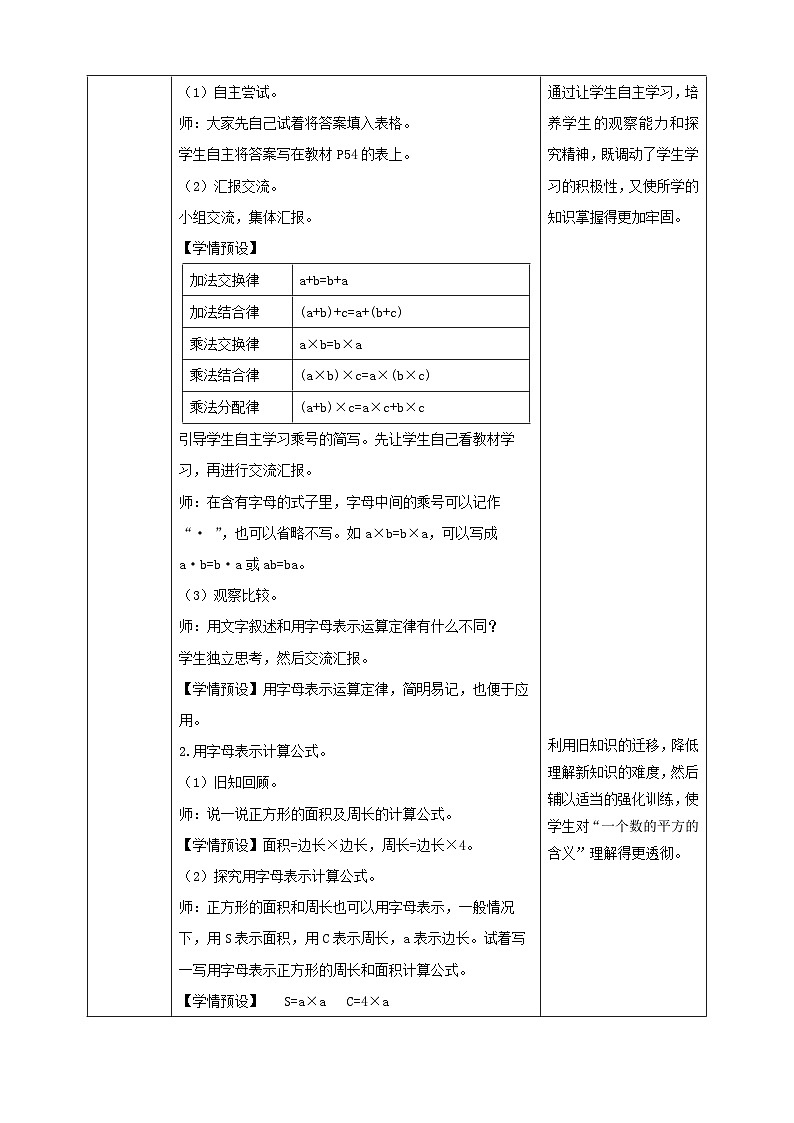 【核心素养】人教版数学五年级上册-5.1.2 用字母表示运算定律和计算公式 课件+教案+学案+分层作业（含教学反思和答案）02