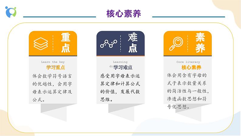 【核心素养】人教版数学五年级上册-5.1.2 用字母表示运算定律和计算公式 课件+教案+学案+分层作业（含教学反思和答案）05