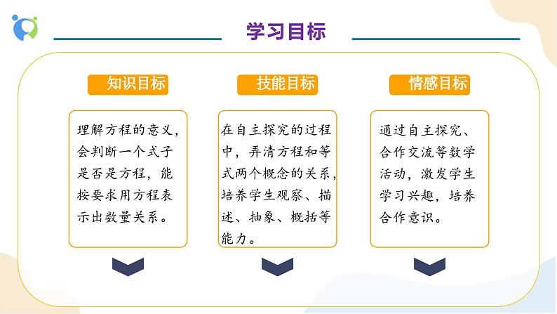 【核心素养】人教版数学五年级上册-5.2.1 方程的意义（教学课件）第4页