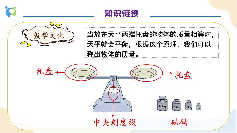 【核心素养】人教版数学五年级上册-5.2.1 方程的意义（教学课件）第8页