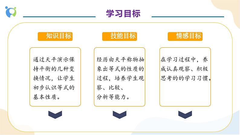 【核心素养】人教版数学五年级上册-5.2.2 等式的性质 课件+教案+学案+分层作业（含教学反思和答案）04