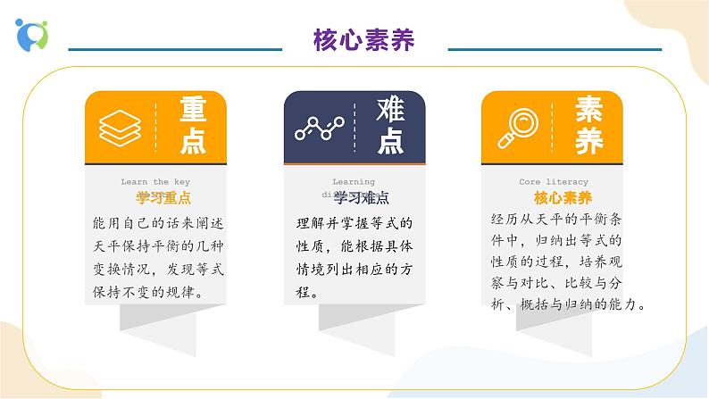 【核心素养】人教版数学五年级上册-5.2.2 等式的性质 课件+教案+学案+分层作业（含教学反思和答案）05