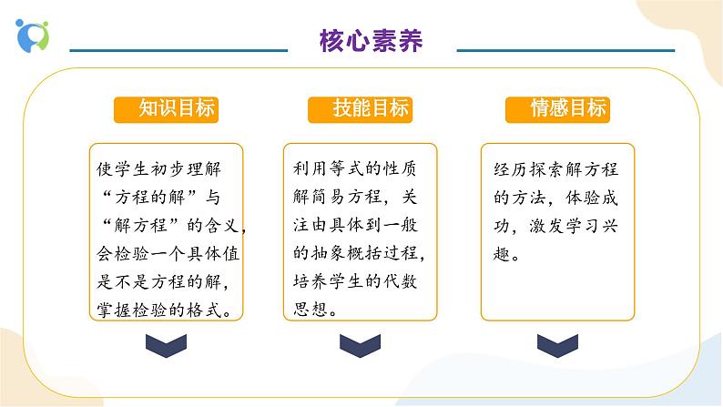 【核心素养】人教版数学五年级上册-5.2.3 解比较简单的方程（一） 课件+教案+学案+分层作业（含教学反思和答案）05