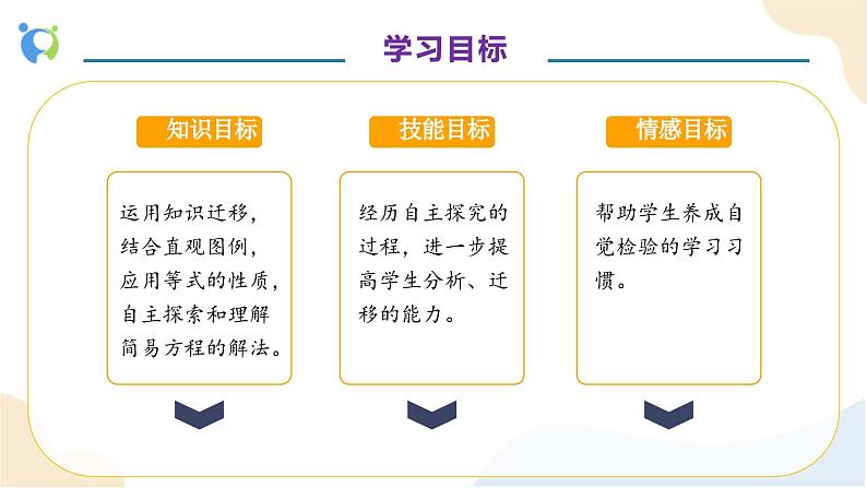 【核心素养】人教版数学五年级上册-5.2.4 解比较简单的方程（二） 课件+教案+学案+分层作业（含教学反思和答案）04